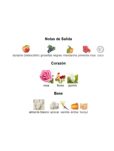 Roses Greedy - Mancera