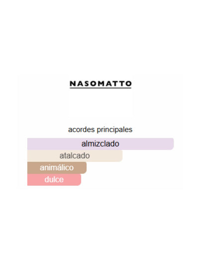 Silver Musk - Nasomatto