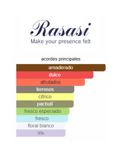 Hawas for Her - Rasasi