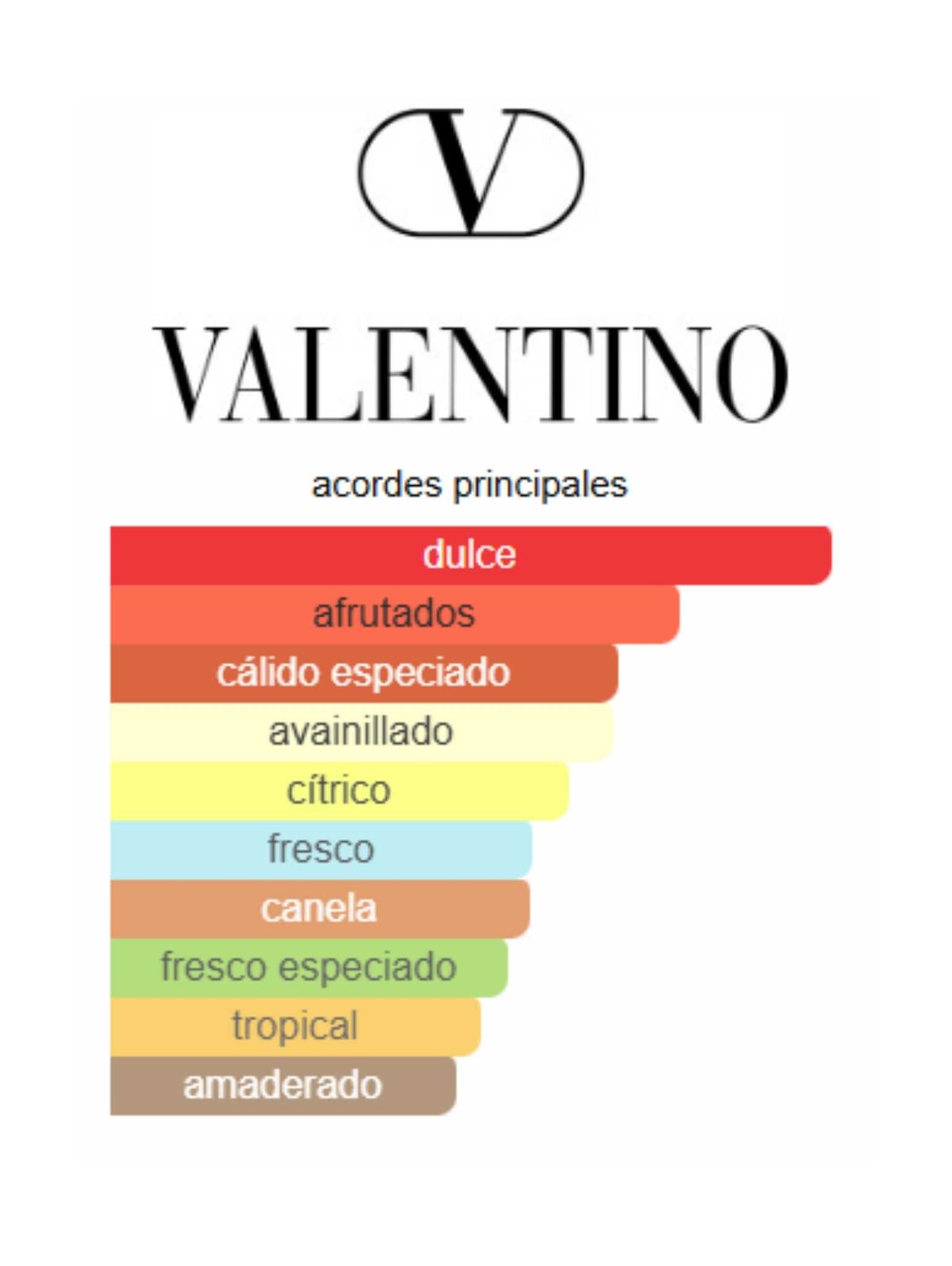 Valentino Uomo Born In Roma Yellow Dream - Valentino