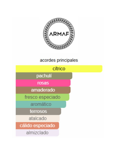 Club de Nuit Woman - Armaf