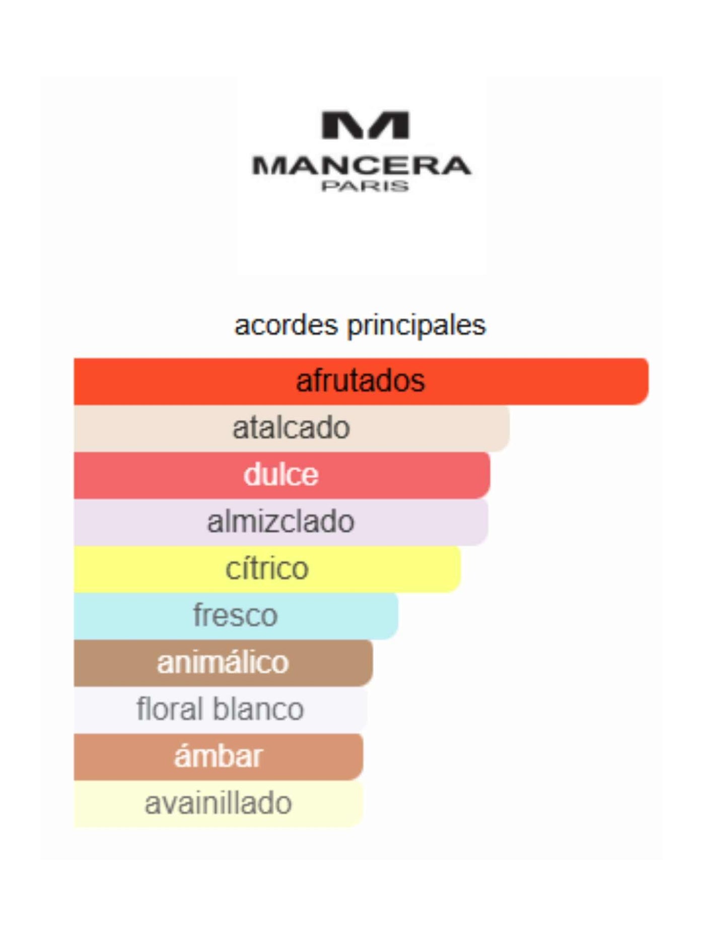 Jardin Exclusif - Mancera
