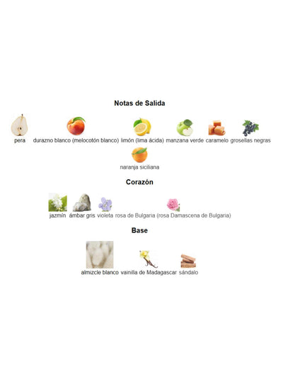 Jardin Exclusif - Mancera