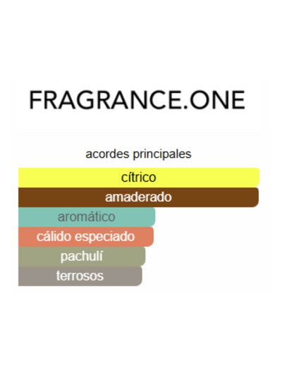 Black Tie - Fragrance One