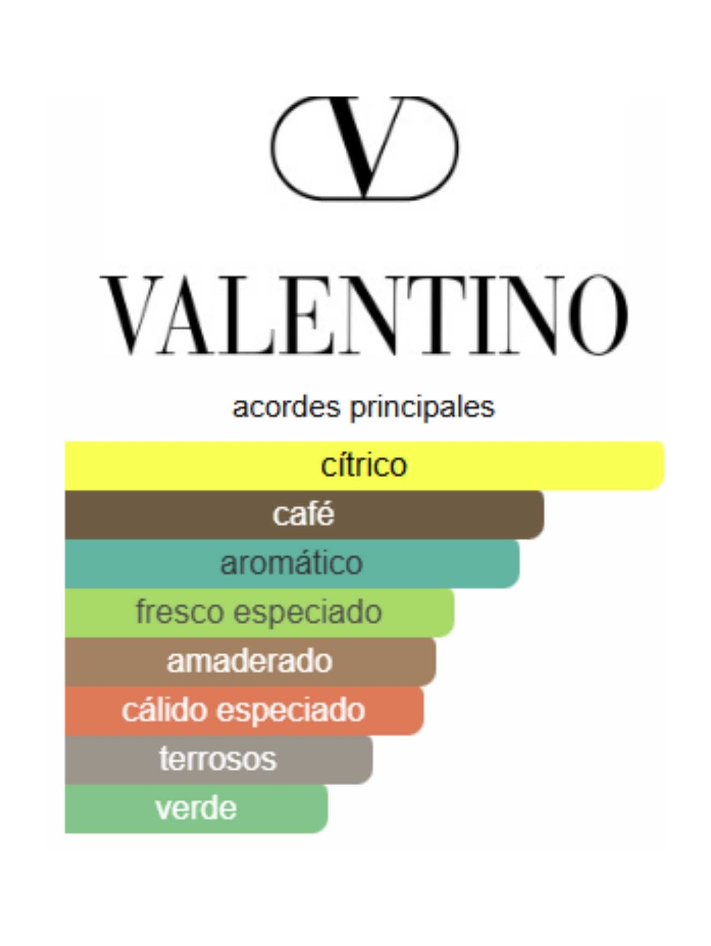 Valentino Uomo Born in Roma Green Stravaganza - Valentino