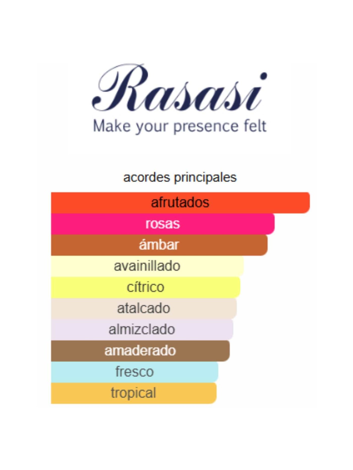 Hawas Eclat - Rasasi