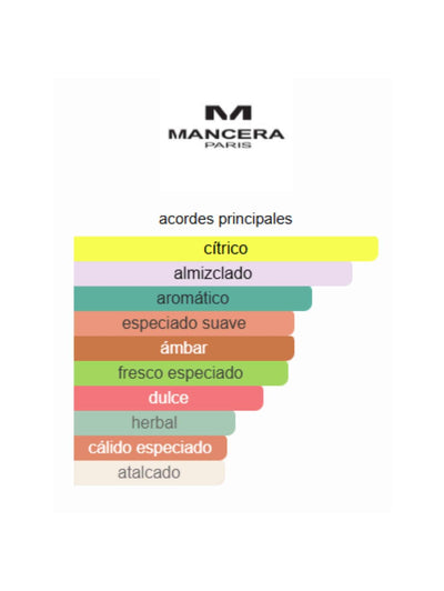 Cosmic Pepper - Mancera