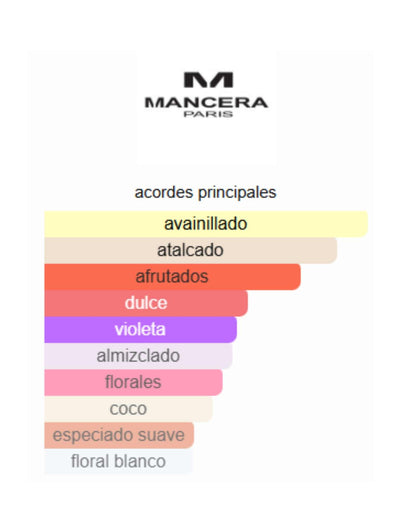 Black Vanilla - Mancera