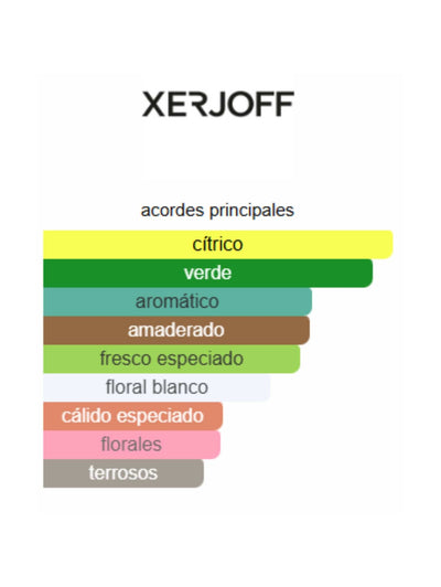 Nio - Xerjoff