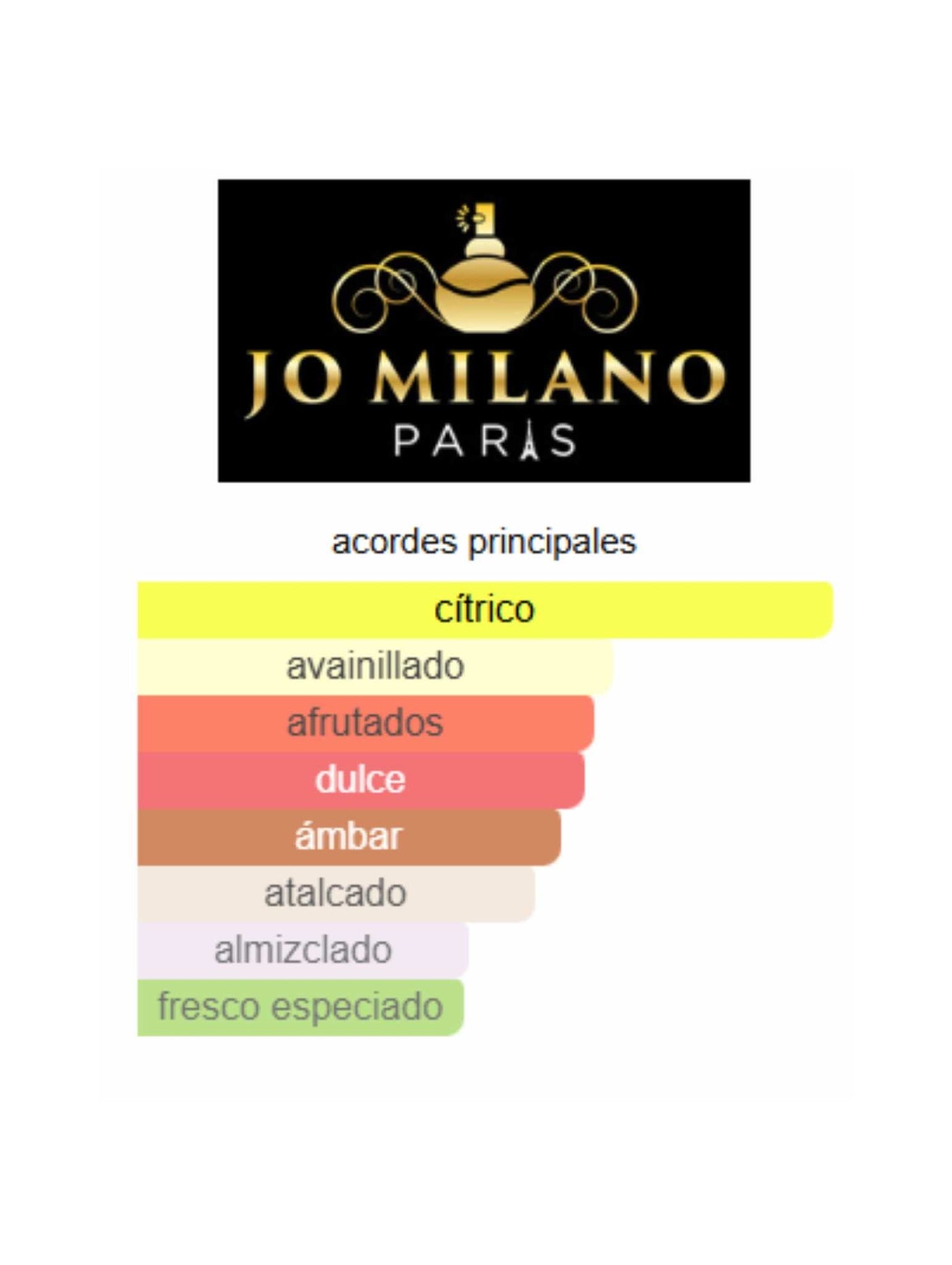 Game of Spades King - Jo Milano