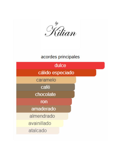 Black Phantom - Kilian