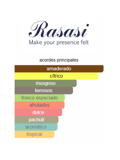 Hawas Black - Rasasi
