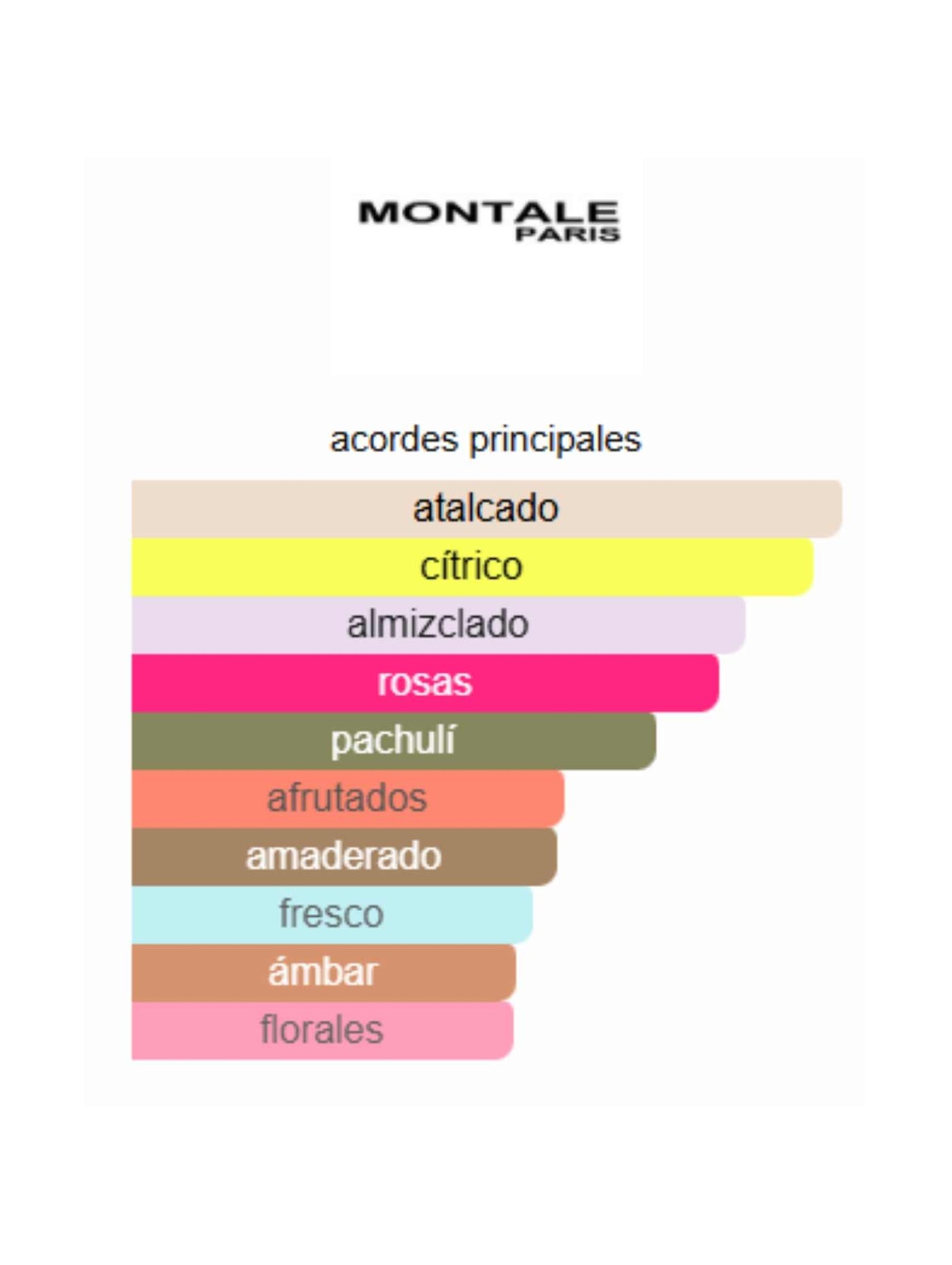 Starry nights - Montale