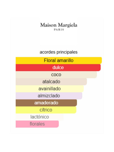 Beach Walk - Replica Maison Margiela
