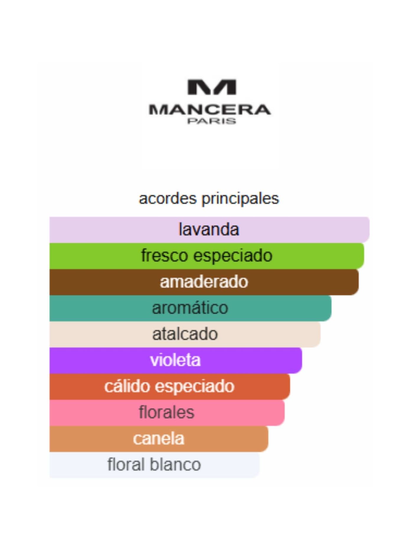 Black Gold - Mancera