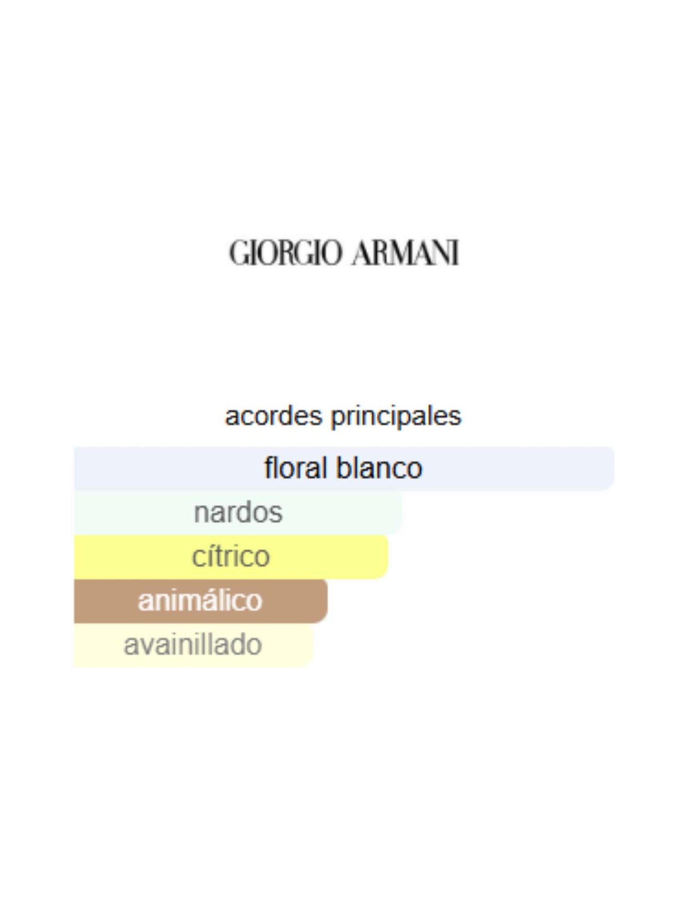 My Way - Armani